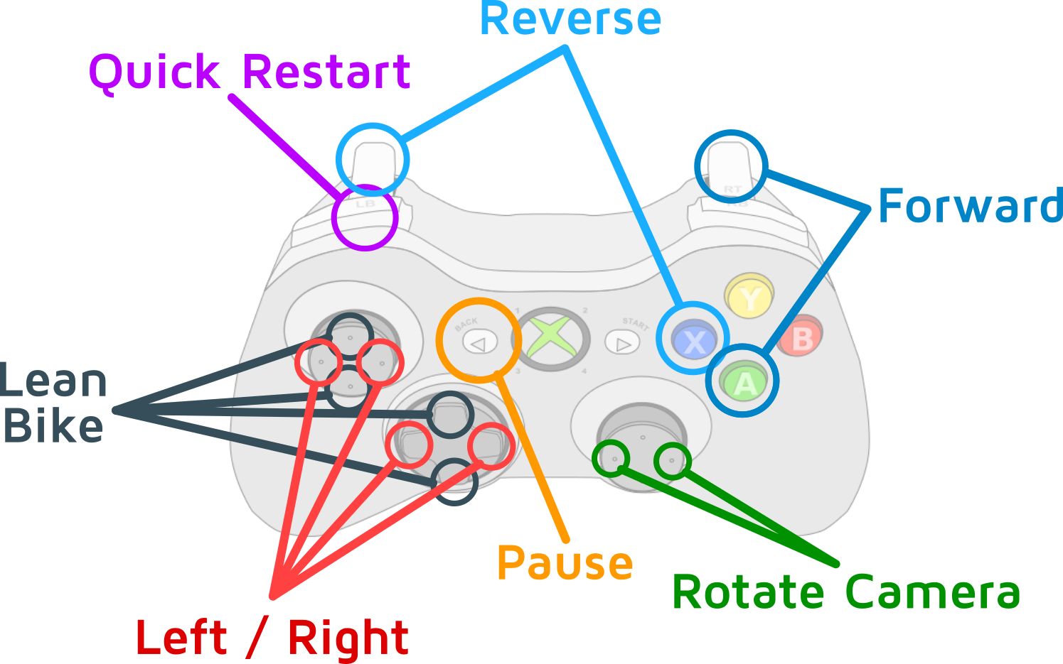 controls-pad.png